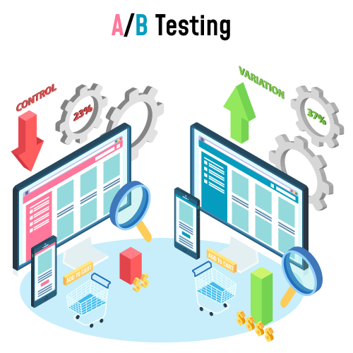 Integrate A/B testing concept