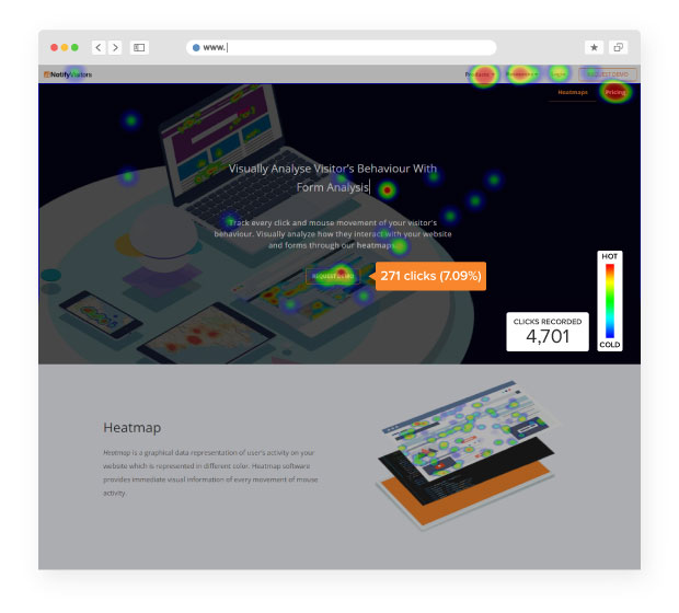 What is a heatmap?