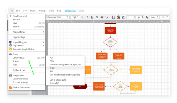 work flow diagram