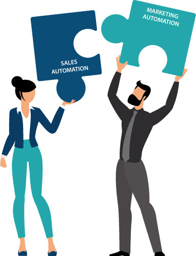 sales and marketing automation