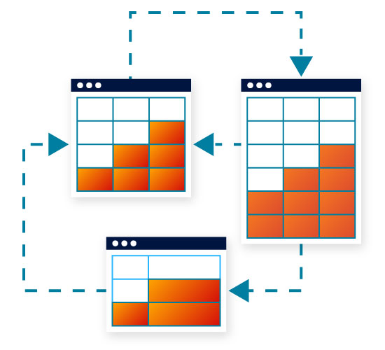 work flow optimization