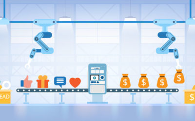 sale and marketing automation