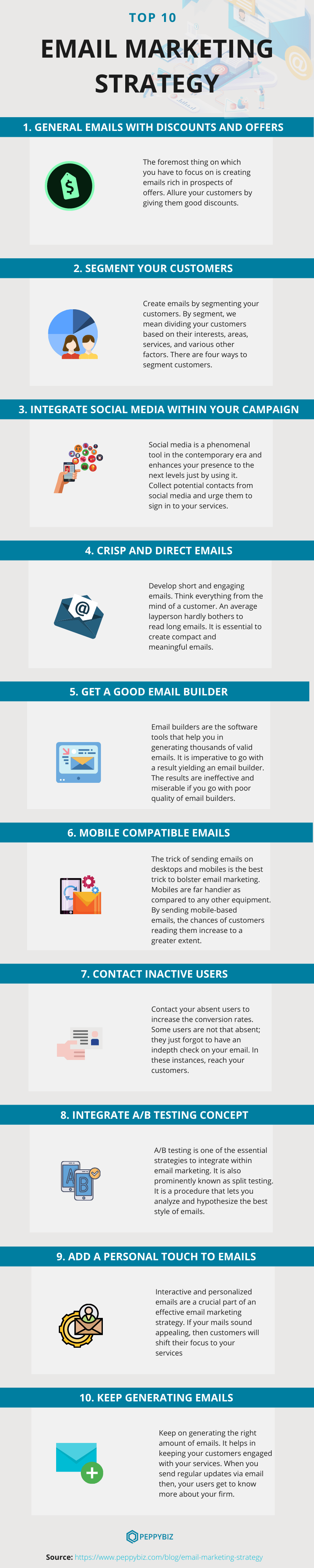 email marketing strategy