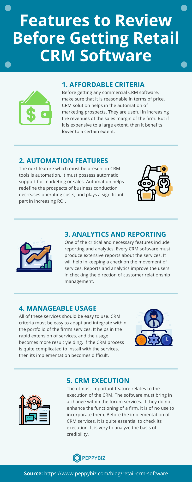 Retail CRM Software Infographic to Review its Features Before Purchase