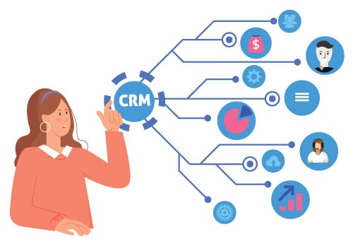  features of CRM 
