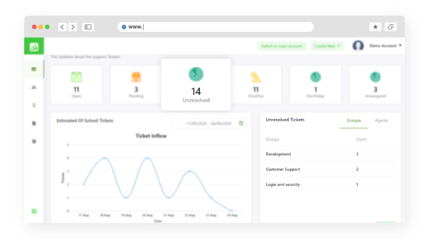 External watchers for ticket management