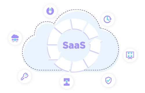 SaaS Helpdesk