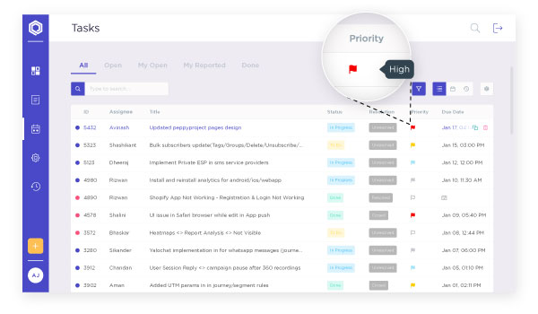 Task prioritization