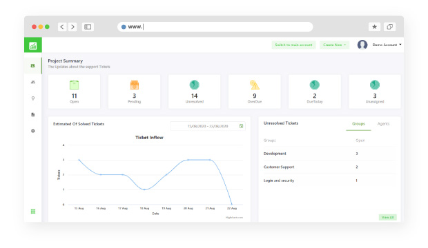 Ticketing system