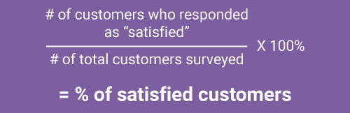 Customer Satisfaction Rate 