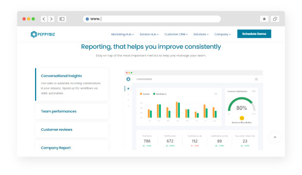 Report analysis