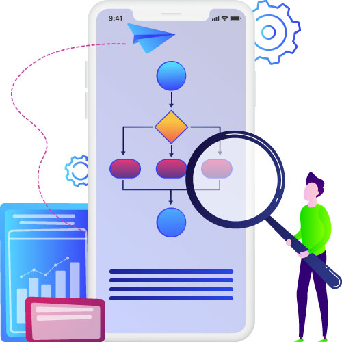 Capabilities of mobile