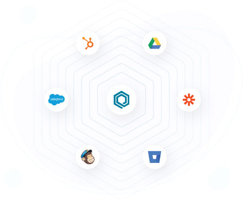 Cross-platform integration