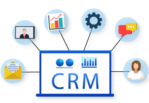 CRM features