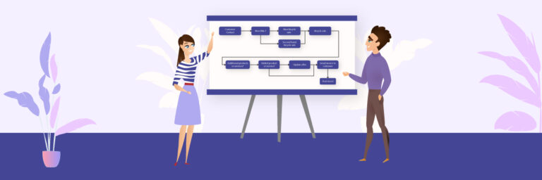 Business Process Mapping | A Step-By-Step Guide – PeppyBiz