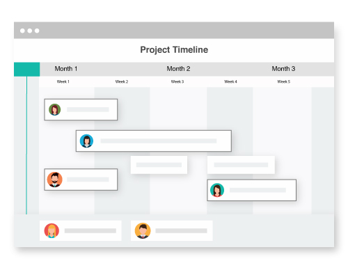 Setting up the timeline