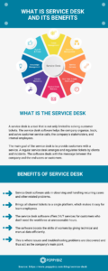 What is the Service Desk and its Benefits? [Infographic] – PeppyBiz