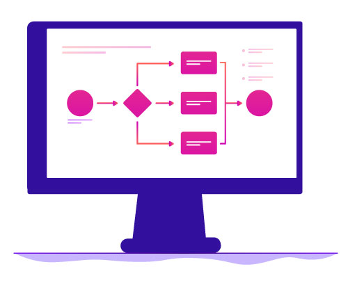 Automated workflow process