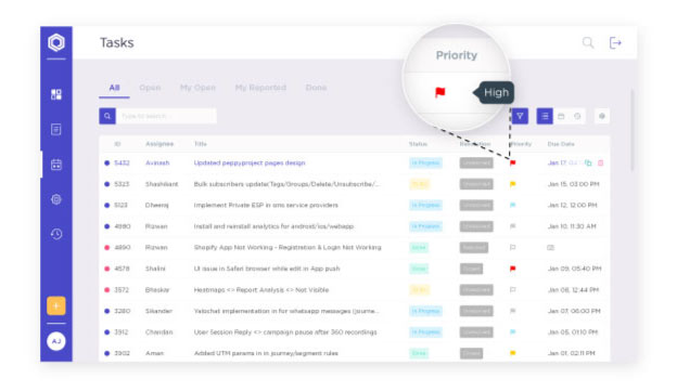 Prioritise tasks