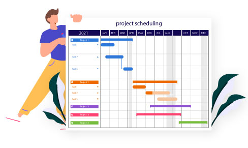 What is Project Scheduling