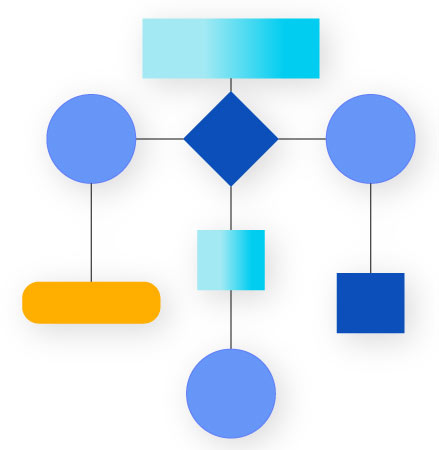 Create a transparent workflow