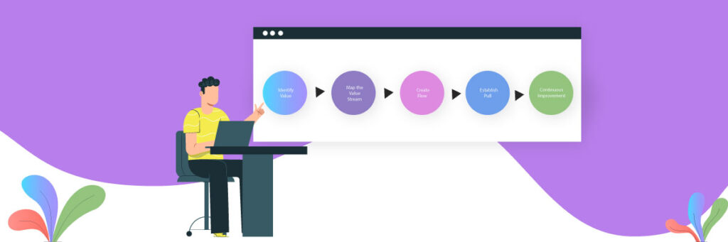 what is lean project management