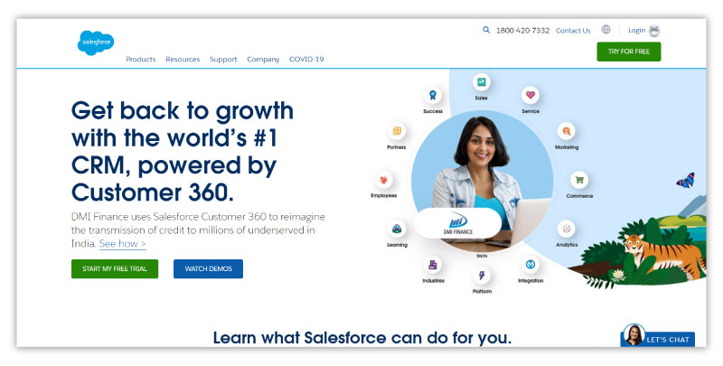 Salesforce CRM