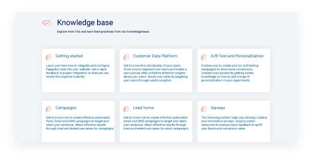 knowledge base contribute to an organization