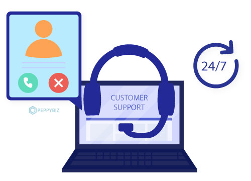 24X7 Customer Support is Mandatory