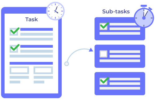 Split Tasks into Sub-tasks