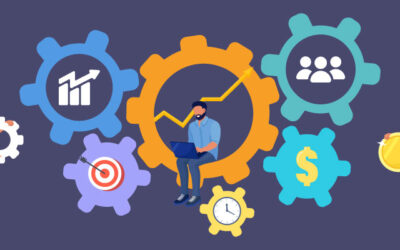 Ultimate Guide To Enhance Employee Productivity For Your Business