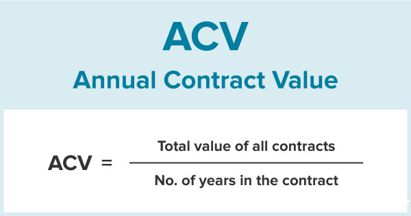 annual contract value