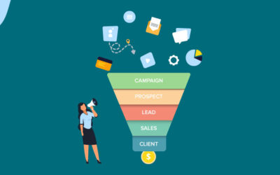What is Demand Generation? 10+ Tips and Strategies
