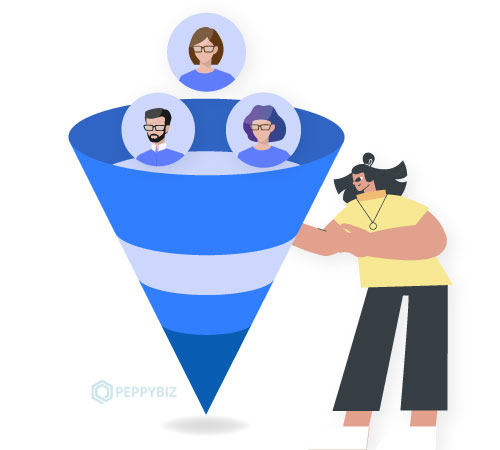 What Is a Conversion Funnel?