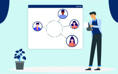 What is Behavioral Marketing? How does it work?