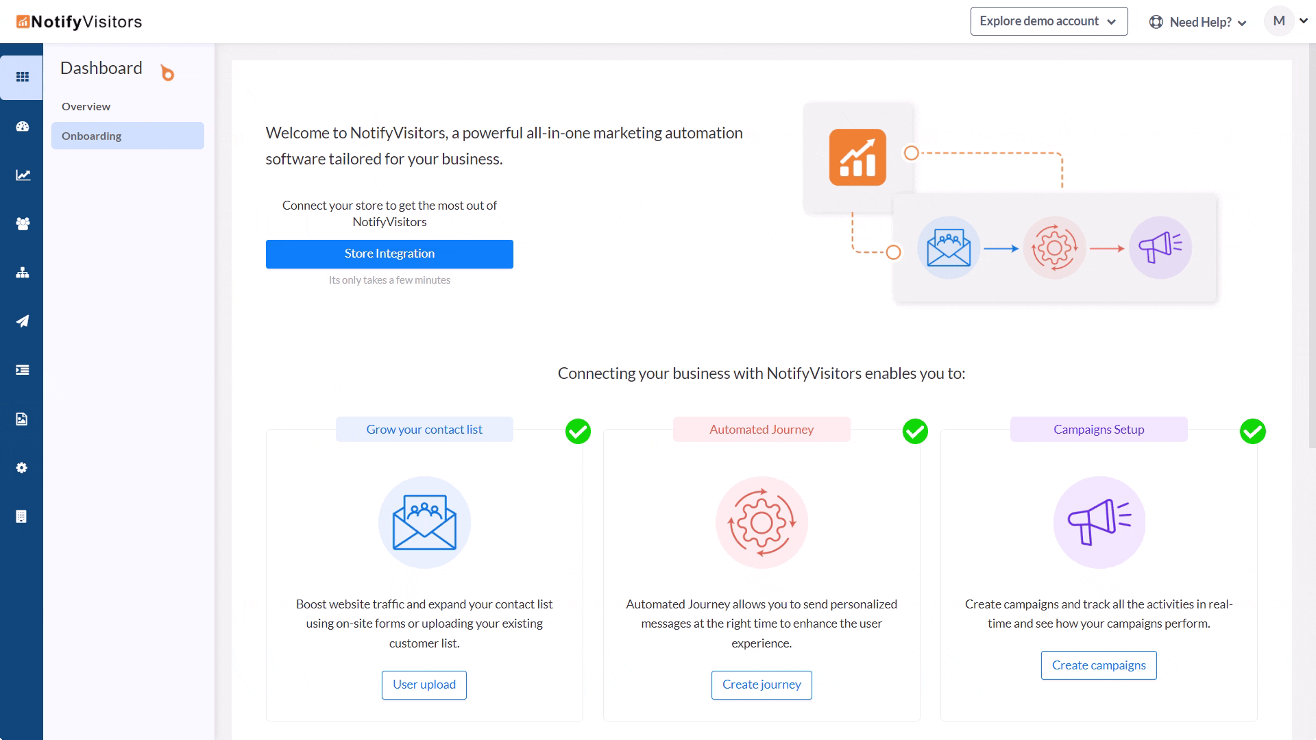 Create an embedded on-site SMS signup form