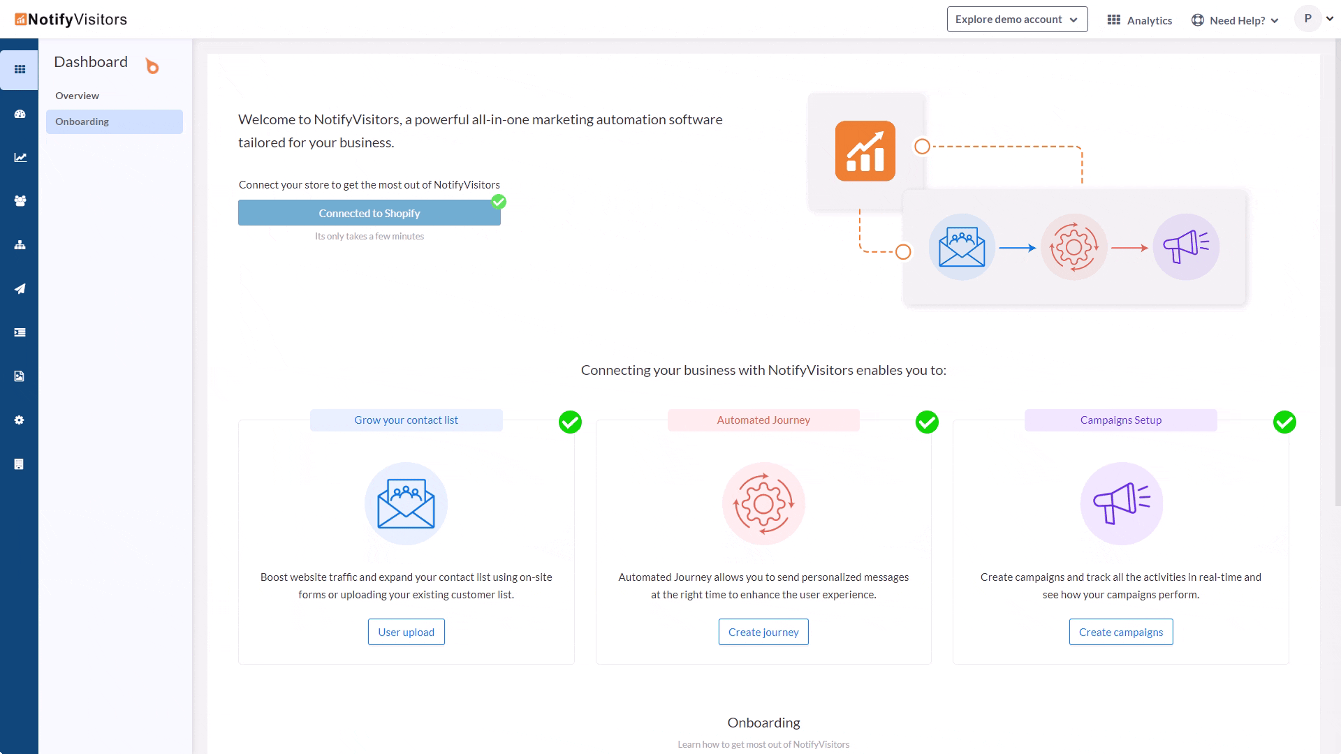 Step 4: Review results